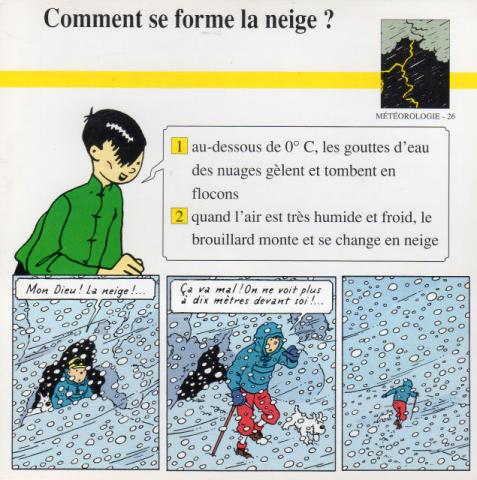 Hergé (Tintinophilie) - En voiture Tintin (Atlas) -  - Atlas - fiches Tintin - Météorologie - 26 - Comment se forme la neige ?
