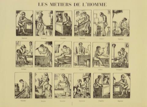 Geschichte -  - Les Métiers de l'homme - reproduction de gravure ancienne - 44 x 32 cm